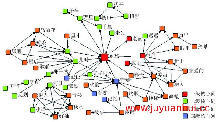 再造祖先图像：数字图像处理与文化遗产研究资料集