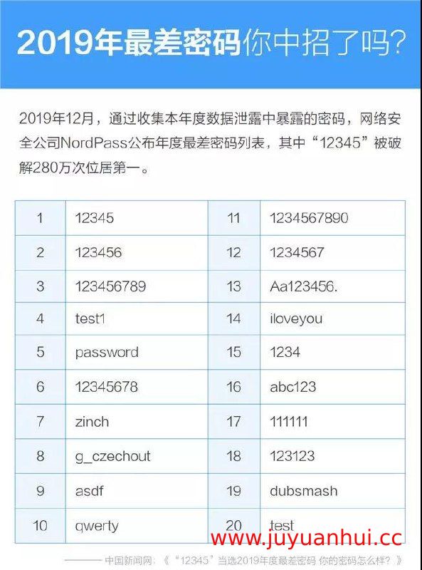 《中密码》郭建龙 (EPUB/7Z)
