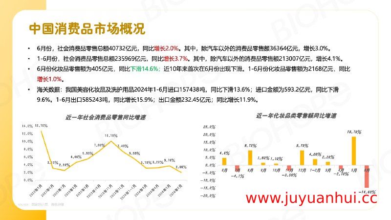 2024年行业研究报告合集（大模型、货币政策、碳市场、智能门锁等）【夸克网盘下载】