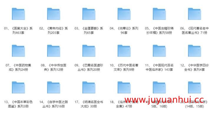 医学经典著作合集：黄帝内经、医案大全等上千本医学典籍(EPUB/PDF)【夸克网盘下载】