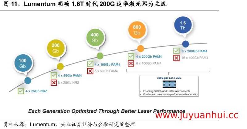 2024年中国行业研究报告合集（可再生能源、储能、数据要素、电影市场等）PDF电子书【夸克网盘下载】