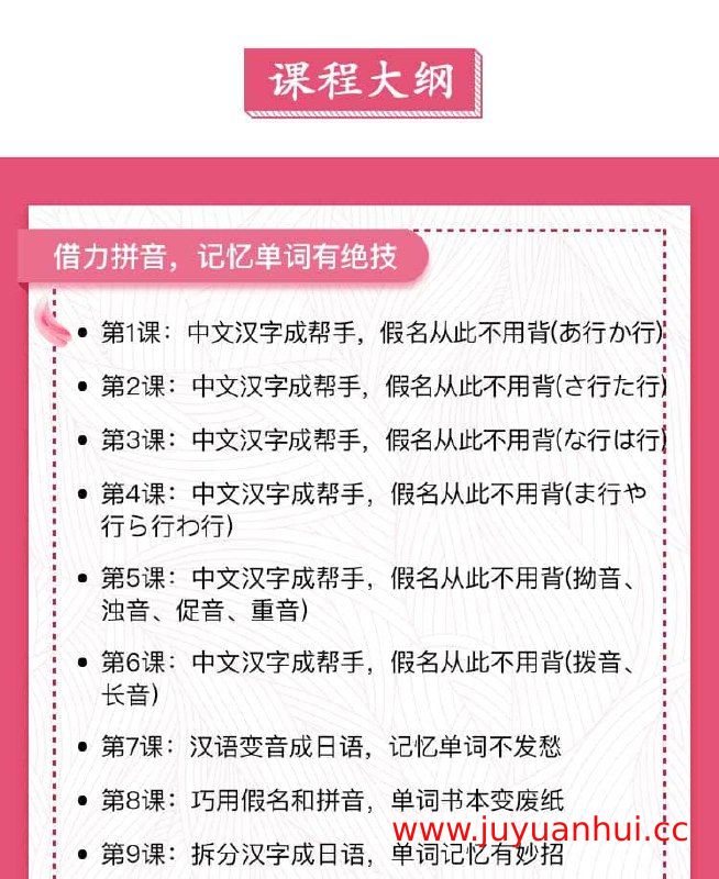 《告别死记硬背，学日语跟学母语一样简单》日语视频教程合集（完结）