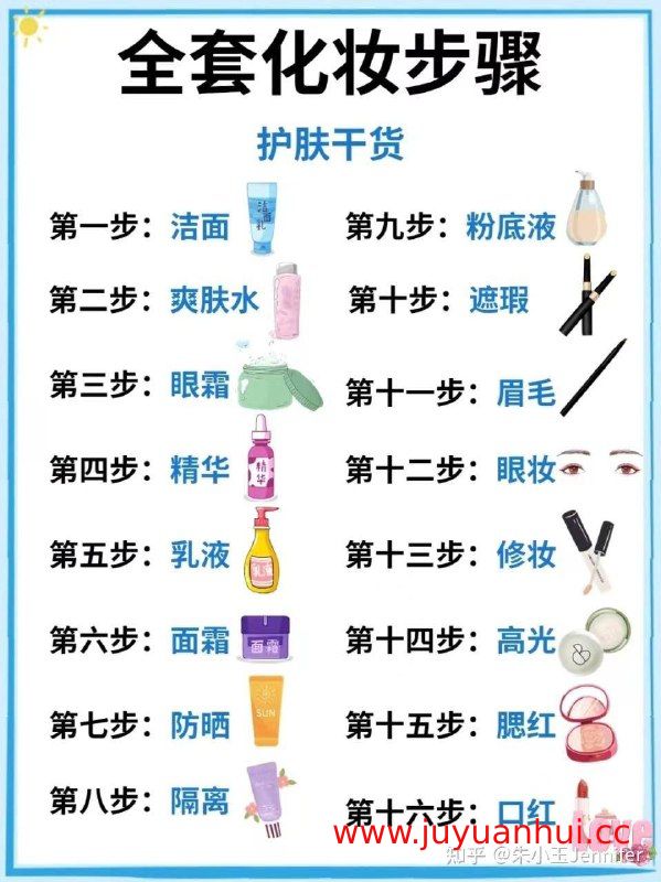 生活场景化妆实战教程：中级案例技巧详解