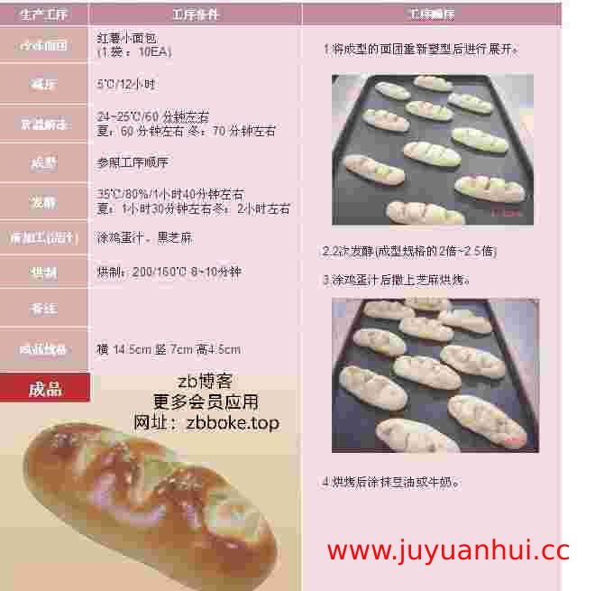 巴黎贝甜60款经典面包配方流程 烘焙技术资料 (Excel格式) 【夸克网盘下载】