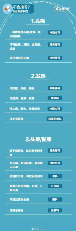 高效就医的10个技巧：简化医疗流程与医患沟通指南【夸克网盘下载】