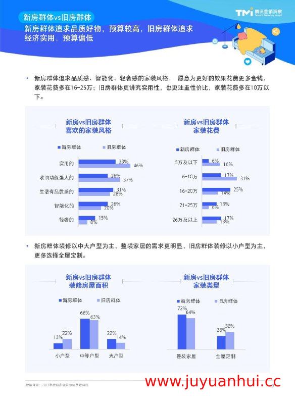 2024-2025行业研究报告合集（AI、低空经济、宠物管理、乡村旅游等）【夸克网盘下载】