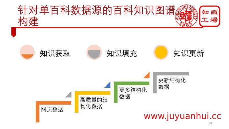 《百科知识》2025年第1-3期合集 (EPUB/PDF/MOBI/AZW3) 【夸克网盘下载】✓