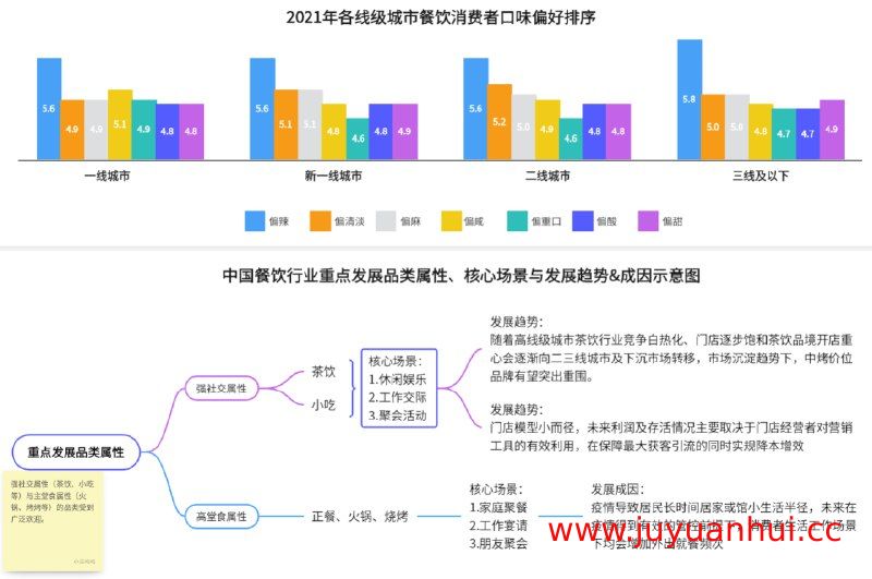 2024-2025年各行业分析报告合集：人工智能、消费趋势与市场展望 (PDF)【夸克网盘下载】