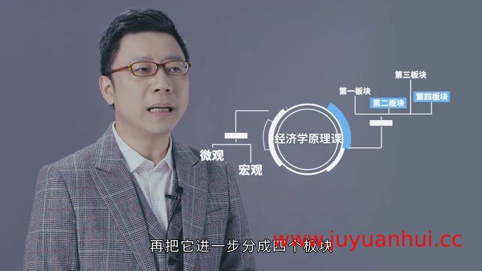 上海交大陆铭教授的经济学思维课 视频课程全集【夸克网盘下载】