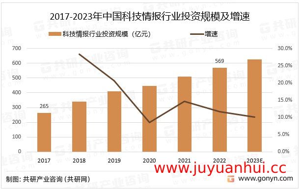 2025年行业趋势研究报告合集（PDF版）【夸克网盘下载】