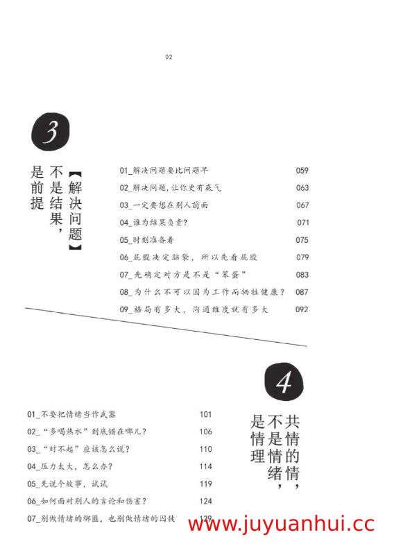 杨天真个人品牌与高情商沟通课程全集