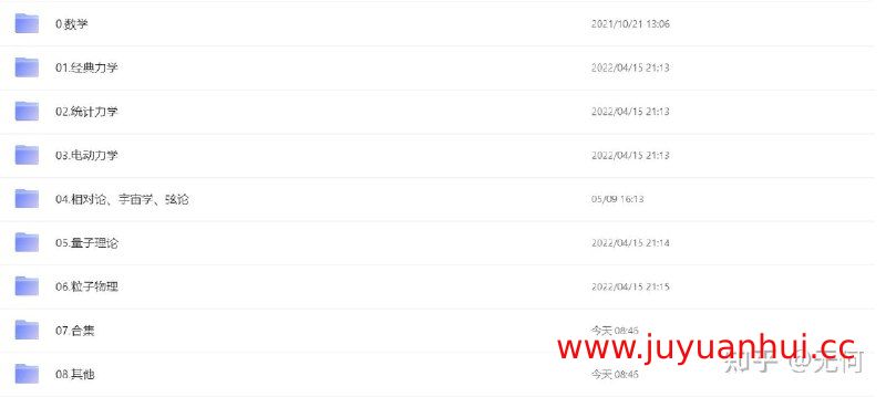 经典力学权威教材合集 (PDF电子书)【夸克网盘下载】